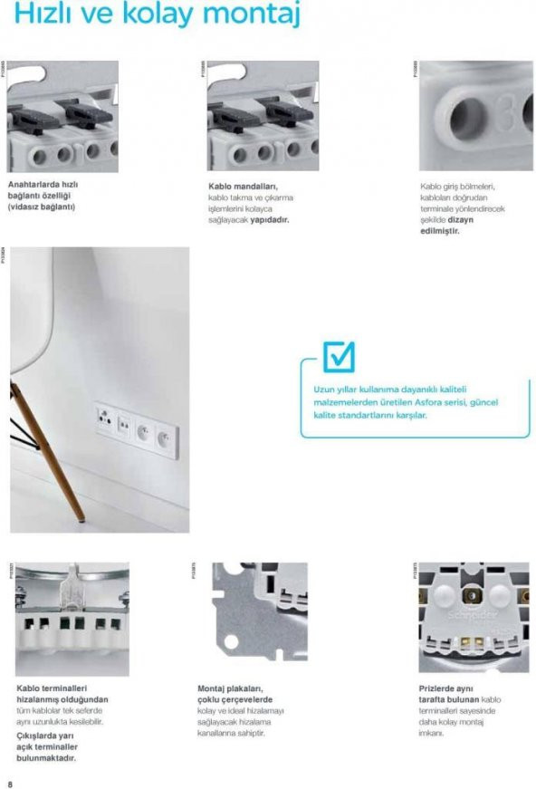 Schneider Asfora Beyaz Vavien Çerçeveli - Resim 7