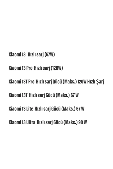 Xiaomi 11T - Xiaomi 11T Pro 120W Turbo Hızlı Şarj Aleti Type-C HIZLI Şarj ve Kablosu - Resim 5