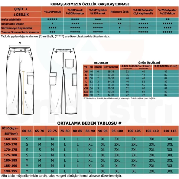 Şensel, Reflektörlü İş Pantolonu, Gri-Saks, Komando Cepli -54E3396- - 4