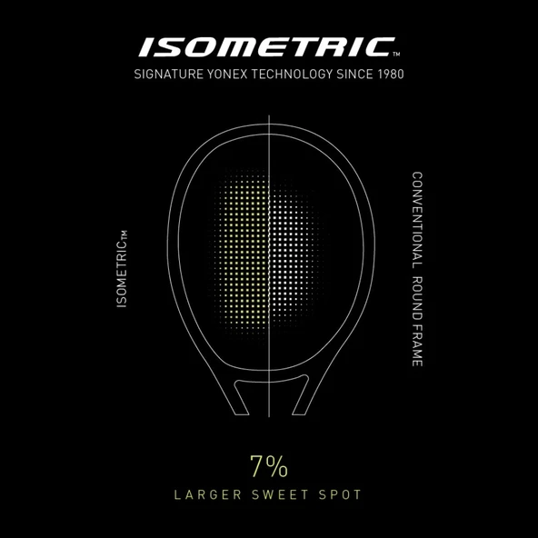 Yonex Vcore Feel 100 Inch 250 Gram (Kordajlı) 7. Jenerasyon Kum Beji Tenis Raketi - 6