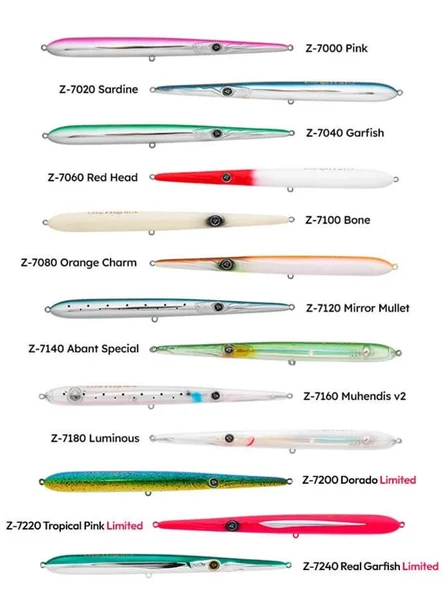 Hanfish Zargan 210 mm 30gr Su Üstü Maket Balık - Resim 2