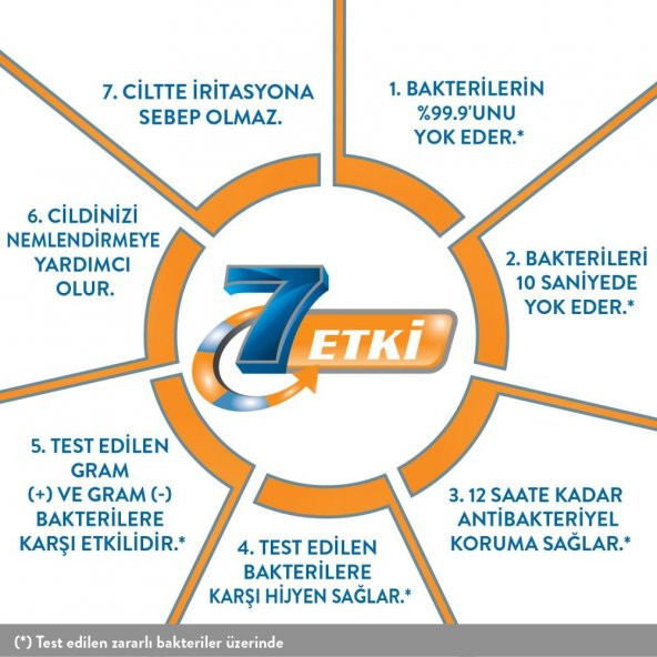 Activex Antibakteriyel Sıvı Sabun Hassas 300 ml - 3