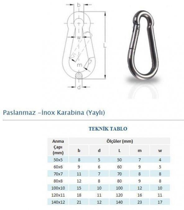 Karabina 11*120 MM 40 lı Paket - 2