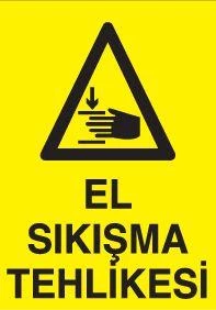 El Sıkışma Tehlikesi Uyarı Levhası
