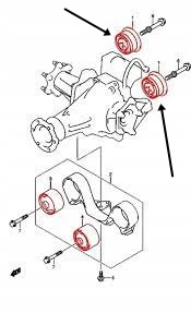 Suzuki Grand Vitara 06-12 Arka Defransiyel Burcu arka - Resim 4
