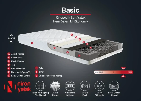 Niron  Luna Baza Başlık Yatak Seti - 80x180 cm Tek Kişilik Ortopedik Set Sağlamlaştırılmış Sandıklı Baza - Resim 7