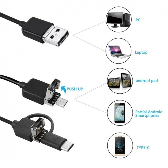 ENDOSKOP Yılan Kamera Android Type-C ve PC Uyumlu 2-5-10 Metre - 6
