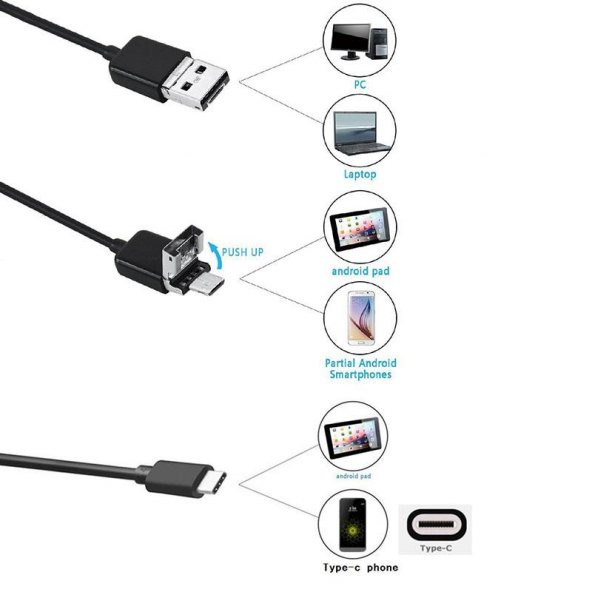 ENDOSKOP Yılan Kamera Android Type-C ve PC Uyumlu 2-5-10 Metre - 7