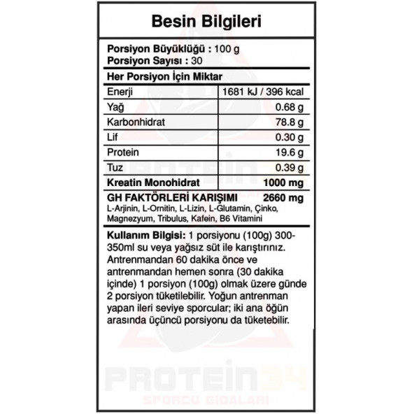 Bigjoy Sports Big Mass Gainer GH Factors 3000 Gr BigMass Karbonhidrat Tozu Muz - 3