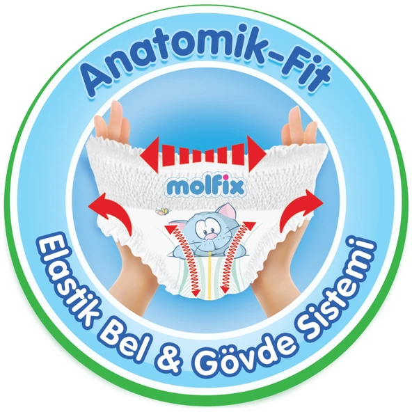 Molfix Külot Bebek Bezi Beden:7 (19+KG) XX Large 216 Adet Ekstra Dev Avantaj Pk - Resim 3