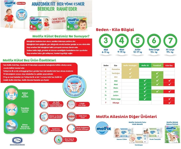 Molfix Külot Bebek Bezi Beden:7 (19+KG) XX Large 216 Adet Ekstra Dev Avantaj Pk - Resim 6