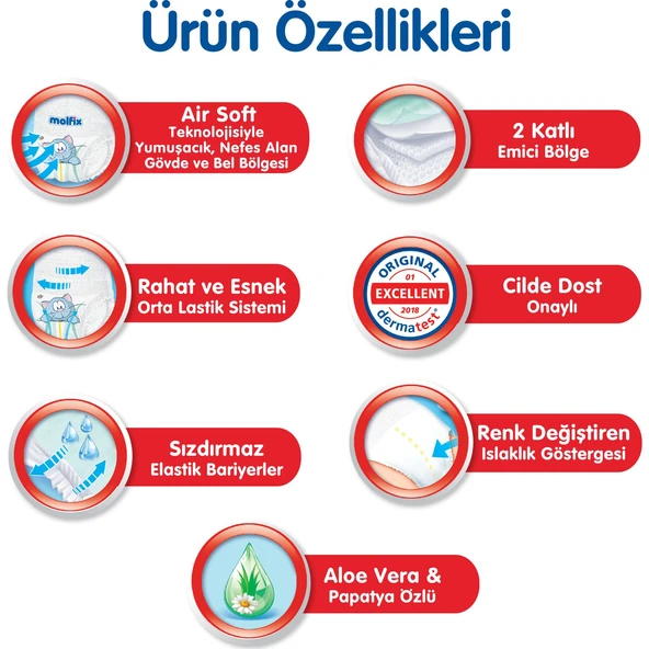 Molfix Külot Bebek Bezi Beden:7 (19+KG) XX Large 216 Adet Ekstra Dev Avantaj Pk - Resim 5