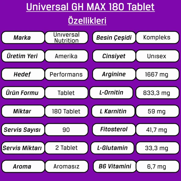 Universal Classic Series Gh Max Superior Gh Optimization 180 Tablet 90 Servis Arginine Ornithine - Resim 4