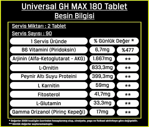 Universal Classic Series Gh Max Superior Gh Optimization 180 Tablet 90 Servis Arginine Ornithine - Resim 2