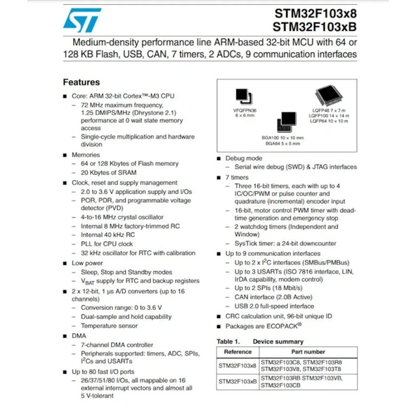 STM32F103C8T6  Entegre - 2