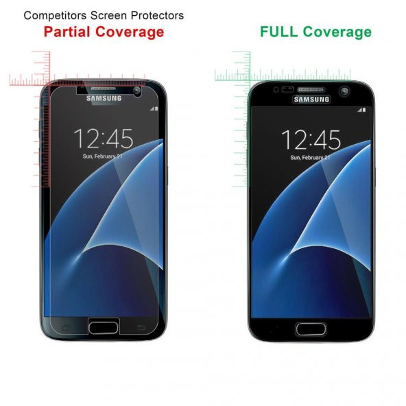 Samsung Galaxy C8 3D Kırılmaz Cam Tam Kaplama Full Body