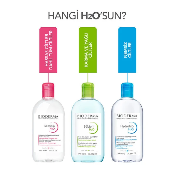 Bioderma Hydrabio H2O 2x500ml - Resim 5