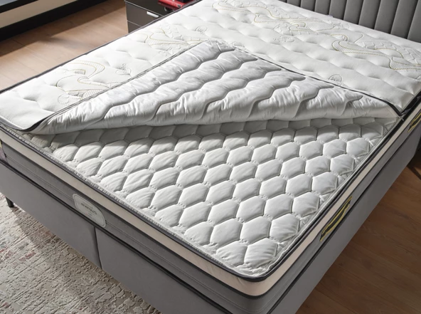 İSTİKBAL SLEEPWELL ENERGY S YATAK - 5