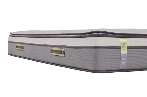 İSTİKBAL SLEEPWELL ENERGY S YATAK - 6