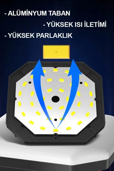Ultra Hafif Şarjlı Acil Durum Lambası – 3 Kademeli Işık, Askılı, Yüksek Parlaklıklı Taşınabilir El Feneri - 3