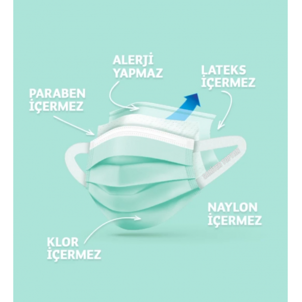 Evony Cerrahi Maske 10 Lu 5 Paket = 50 Adet Hayat Kimya - 6