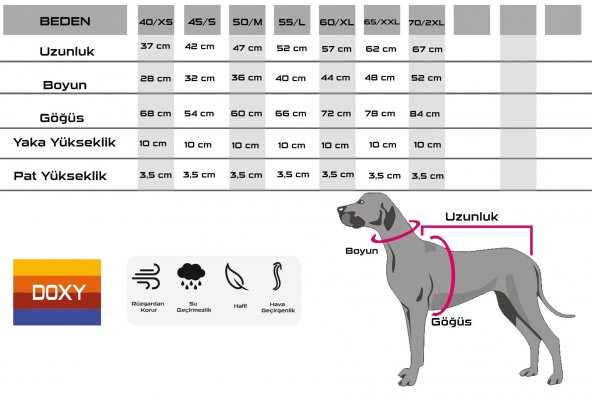 Doxy Büyük Irk Su Geçirmez Fermuarlı Köpek Montu  Lacivert 70 Cm - 8