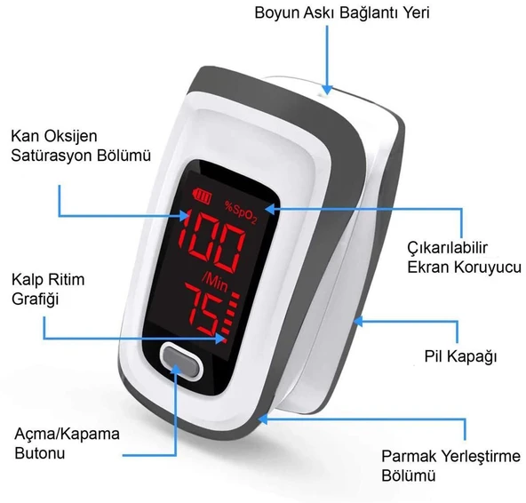 Pulse Oksimetre Taşınabilir Parmak Tipi  JPD-500 E - 3