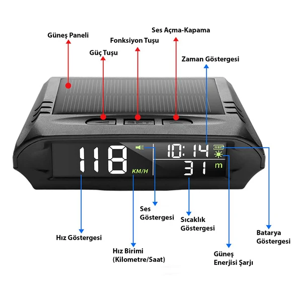 HyMark Evrensel GPS Hız Göstergesi Araç Güneş Enerjili Hız Ölçer S98 HUD Ekranı - 5