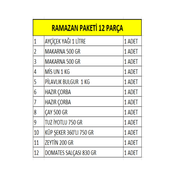 RAMAZAN PAKETİ ERZAK YARDIM KOLİSİ PAKETİ 12 PARÇA - 2