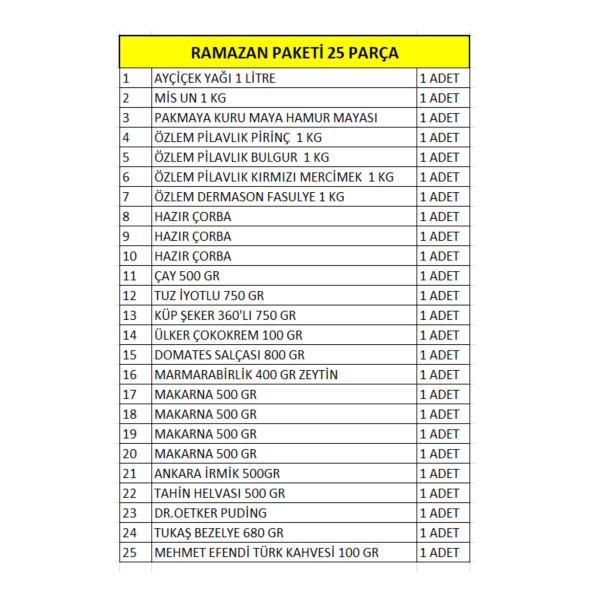 RAMAZAN PAKETİ ERZAK YARDIM KOLİSİ PAKETİ 25 PARÇA - 2