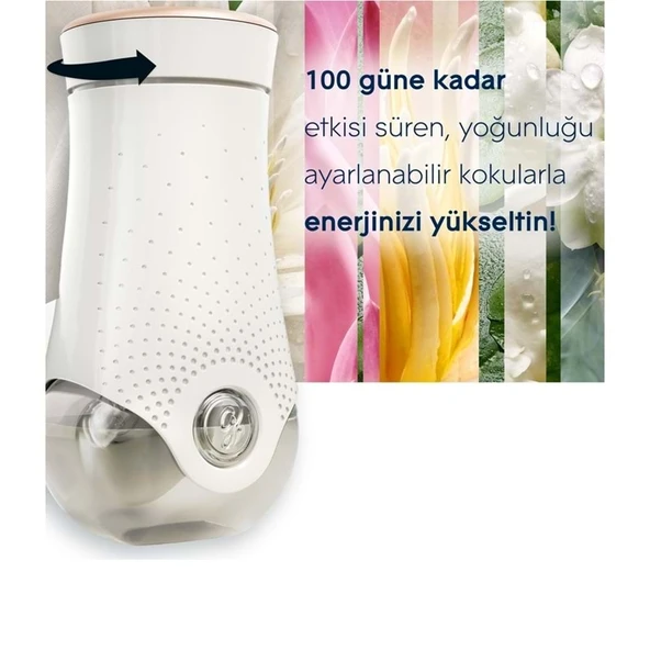 Glade Elektrikli Oda Kokusu Kit Bahar Çiçekleri (9 Lu Set) - 2