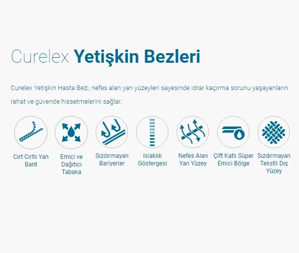 Curelex Hasta Bezi Yetişkin Bel Bantlı Tekstil Yüzey M-Orta Boy 60 Adet Tekli Pk (2PK*30) - Resim 3