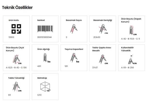 PERİLLA CLASS ÜÇ BASAMAKLI MERDİVEN - Resim 2