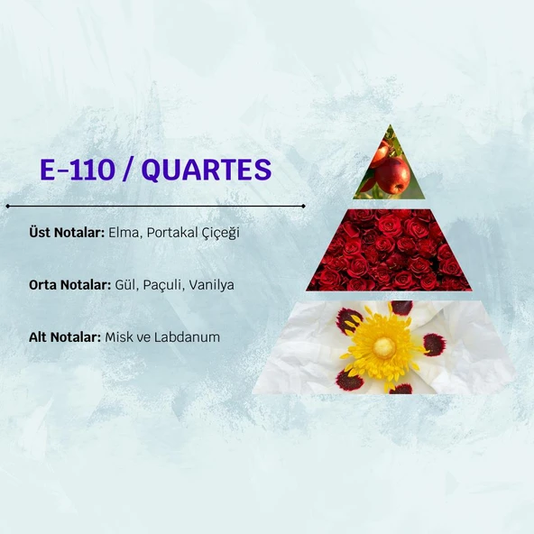 David Walker QUARTES E110 50ML Çiçek&Vanilya  Erkek Parfüm - Resim 3