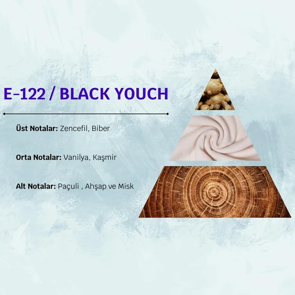 David Walker BLACK YOUCH E122 50ML Odunsu  Erkek Parfüm - Resim 3