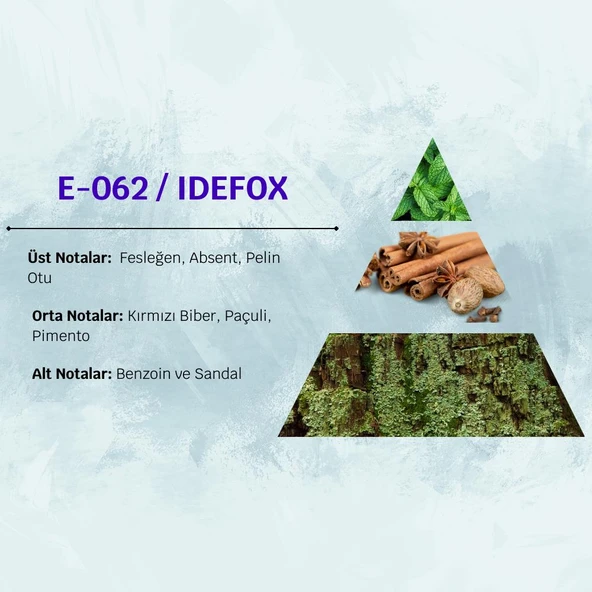 David Walker IDEFOX E62 50ML Ferah&Baharat  Erkek Parfüm - Resim 3