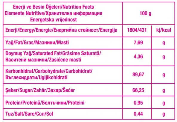 Elvan Ibon Sütlü Meyveli Şeker 1 kg Kutu - 4