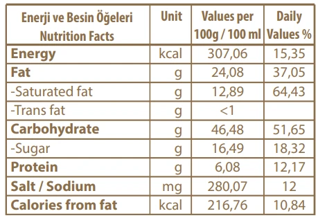 Gusto Kruvasan Çikolatalı 30 Gram 24 Adet (1 Kutu) - 3