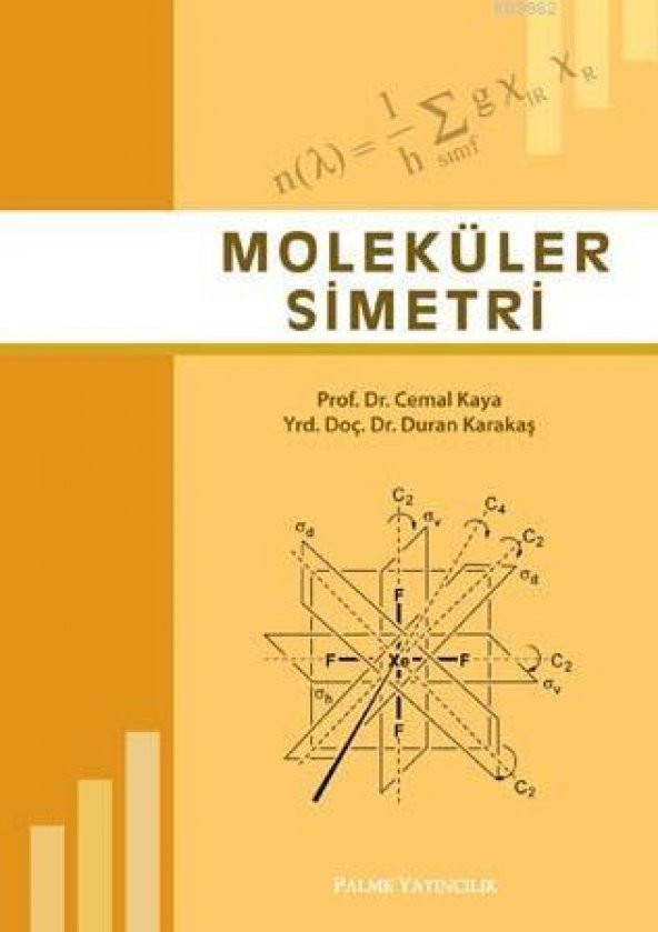 Moleküler Simetri - Palme