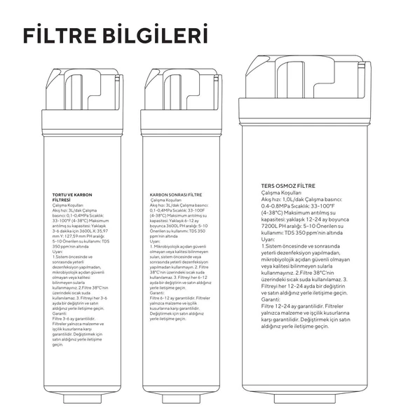 Luxell LXSA-102 LUXELL SU ARITMA CİHAZI - 2