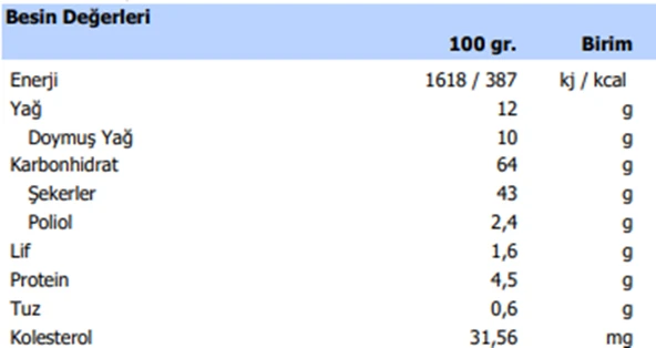 Aloha Mini Hindistan Cevizli Marshmallowlu 20 Gr. 24 Adet (1 Kutu) - Resim 7