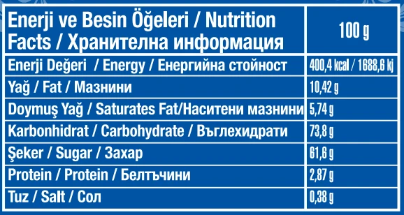 Fondante Sütlü 500 Gr. (1 Poşet) - 5