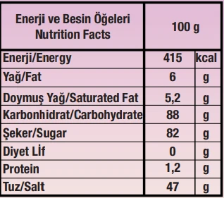 Toffix Stick Meyveli Mix Şeker 800 Gr. (1 Kutu) - 2