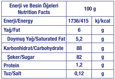 Toffix Mix Silindir 400gr (1 Kutu) - 5