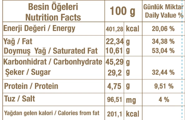 Today Donut Kek Kakaolu 35 Gr. 24 Adet (1 Kutu) - 7