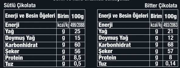 Fiorella Madlen 150 Gr. (1 Adet) - 4