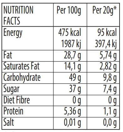 Fiorella Crunch Bitter Çikolatalı Portakal Kremalı Gofret 20 Gr. 24lü (1 Paket) - Resim 7