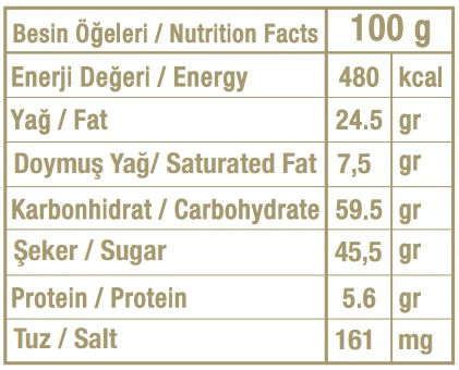 Plus Beyaz Gofret 13 Gr. 24lü (1 Paket) - Resim 2