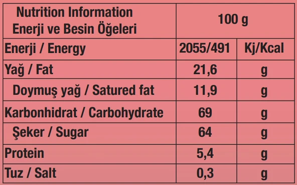 Delirium Sütlü Çikolatalı Marshmallowlu Bar 28 Gr. 24 Adet (1 Kutu) - 6