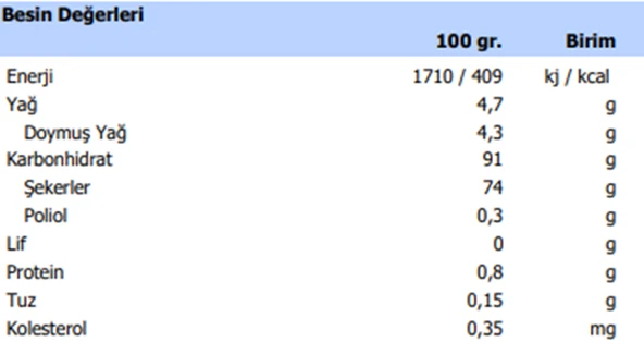Coffex Mix (Kahve-Cappuccino-Mocha) 1000 Gr. (1 Silindir Kutu) - 4